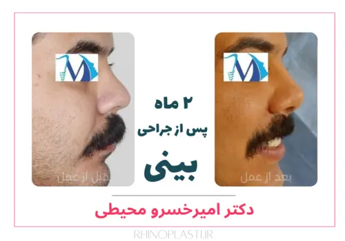رضایت بیماران دکتر امیرخسرو محیطی
